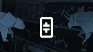Theta Analysis - Is THETA About To Turn Bullish Again After Holding Strong For The Past 2-Months?