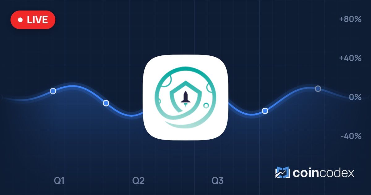 SafeMoon Price: Live SAFEMOON/USD Rate, Market Cap & SAFEMOON Price ...