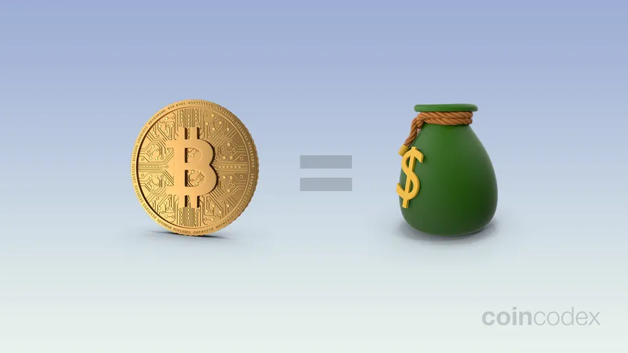 How to Take Profits From Crypto Without Selling?