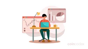 5 Best Funded Forex Trading Accounts in 2026