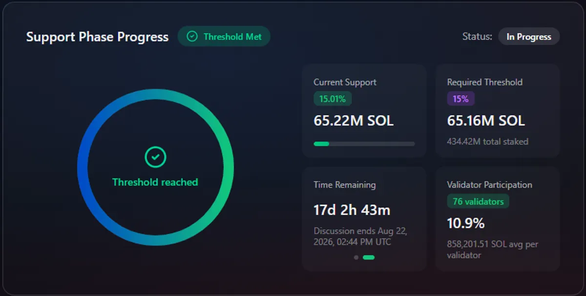 Solana governance SOL burn proposal