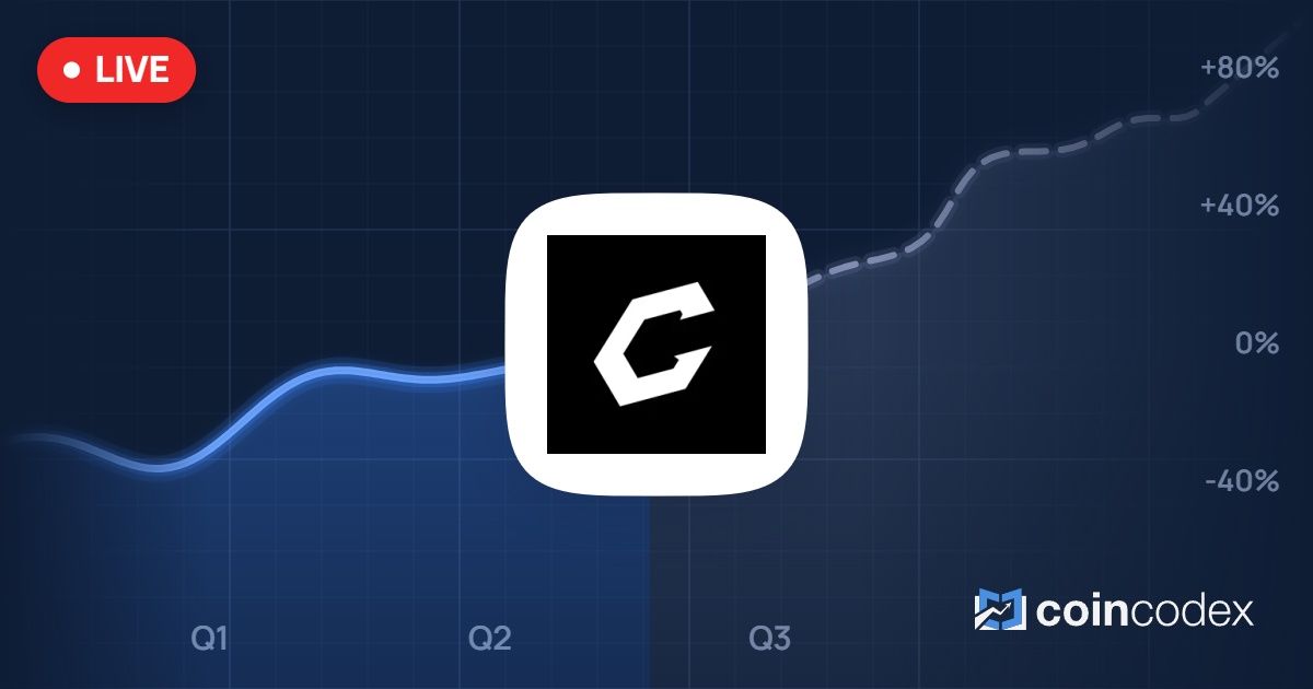 Checkmate (CHECK) Price Prediction 2026, 2027-2030 | CoinCodex