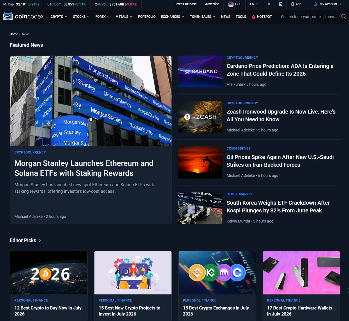 coincodex news page