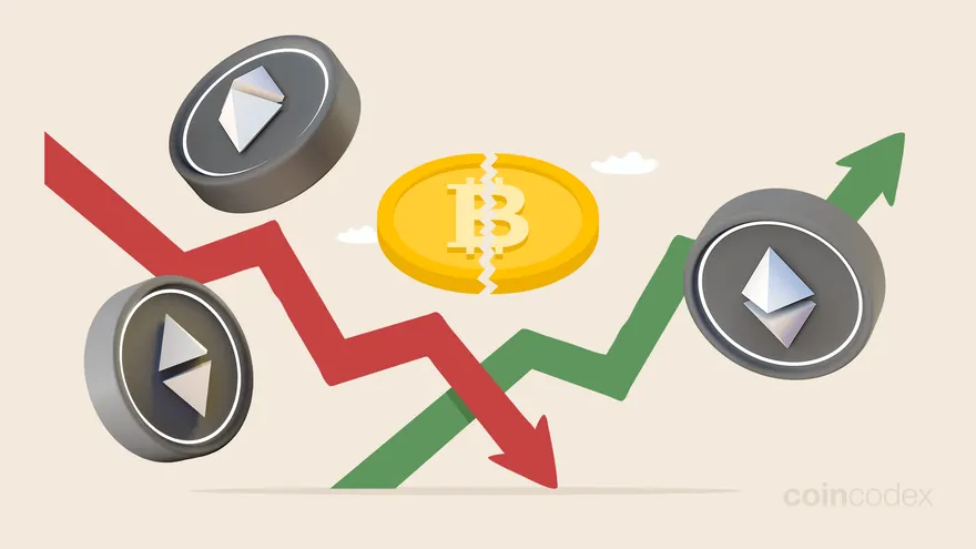Ethereum Price Prediction After Bitcoin Halving 2024