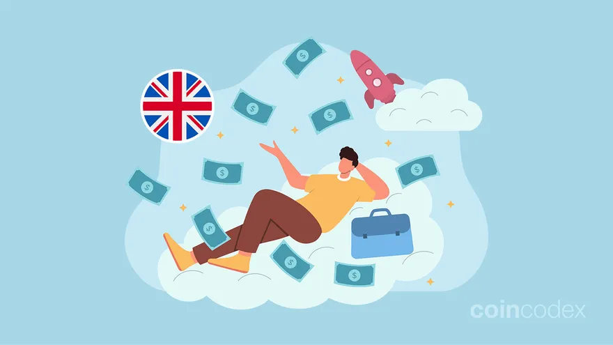 6 Best Dividend Stocks UK in 2024