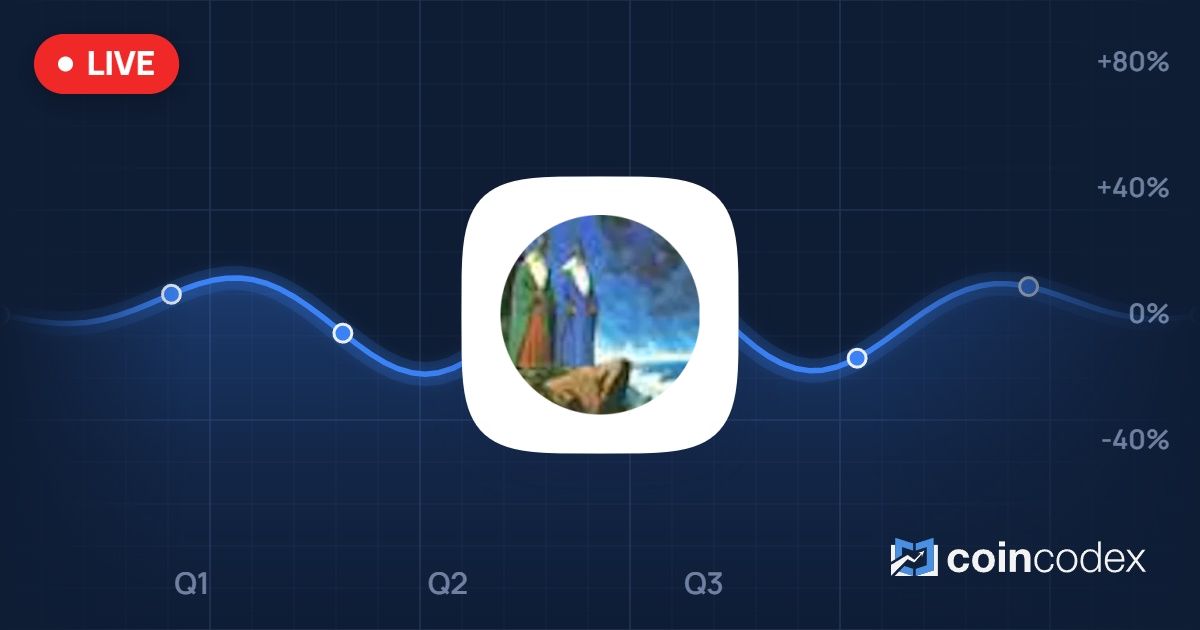 Fear Wizard Wizard Gang Price: Live WIZARD/USD Rate, Market Cap & WIZARD Price ...