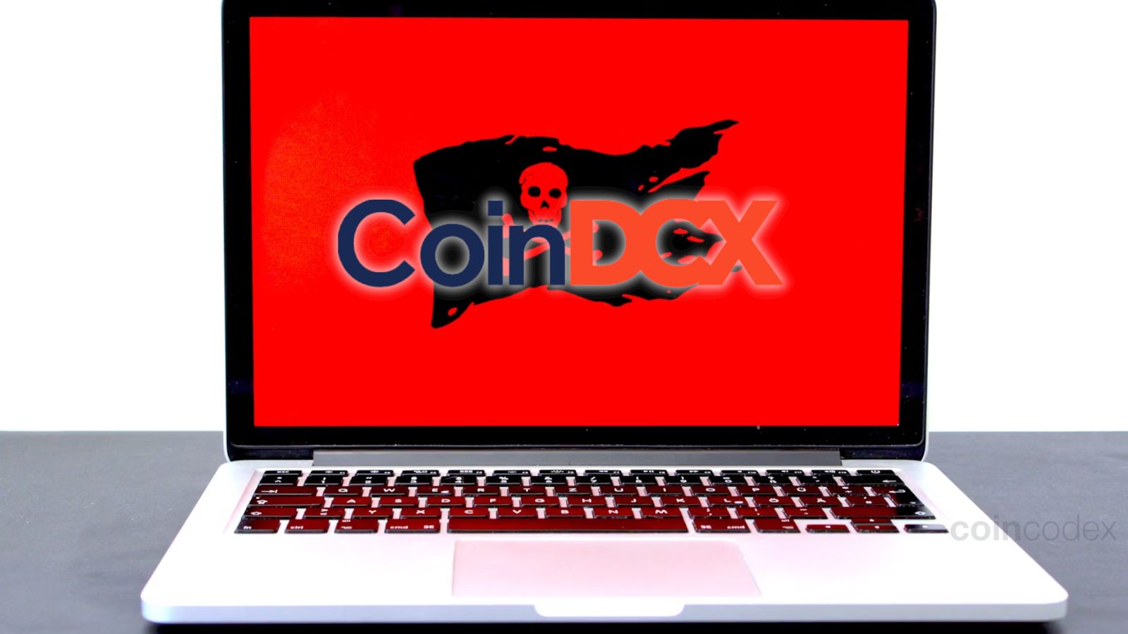 CoinDCX Suffers $44 Million Hack, Joining Series of Major Crypto ...