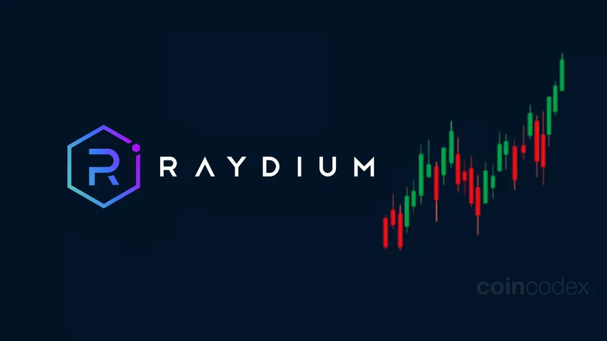 Raydium (RAY) Price Analysis: Analyst Signals Breakout Rally – Here’s What the Chart Reveals