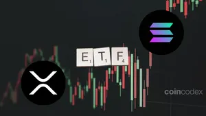 92 Crypto ETFs Await U.S. Approval — Solana and XRP Take the Lead