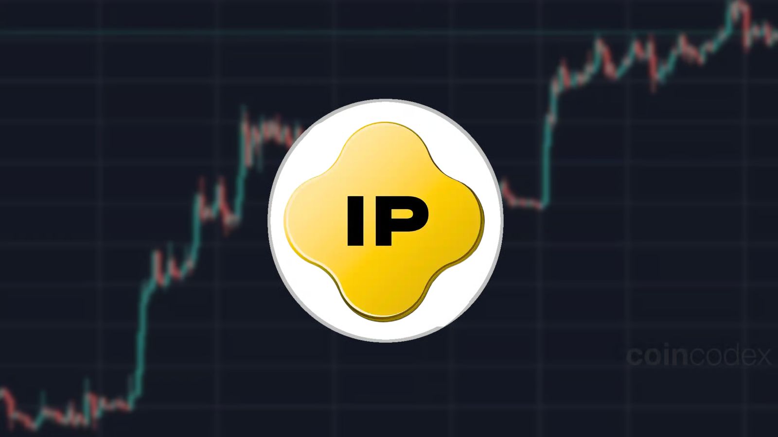 Story (IP) Price Analysis: Analyst Says Rally is Still in Play – Here’s ...