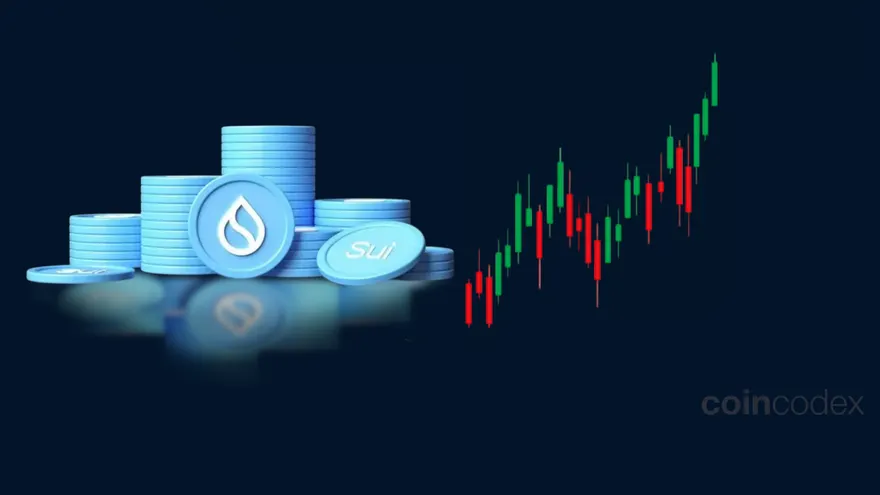 SUI Price Analysis: Analyst Sees a Rally Ahead – Here’s What the Charts Show