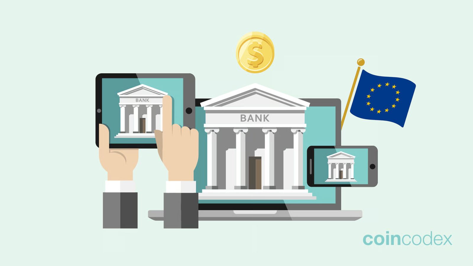 6 Best Neobanks in Europe for 2026 | CoinCodex