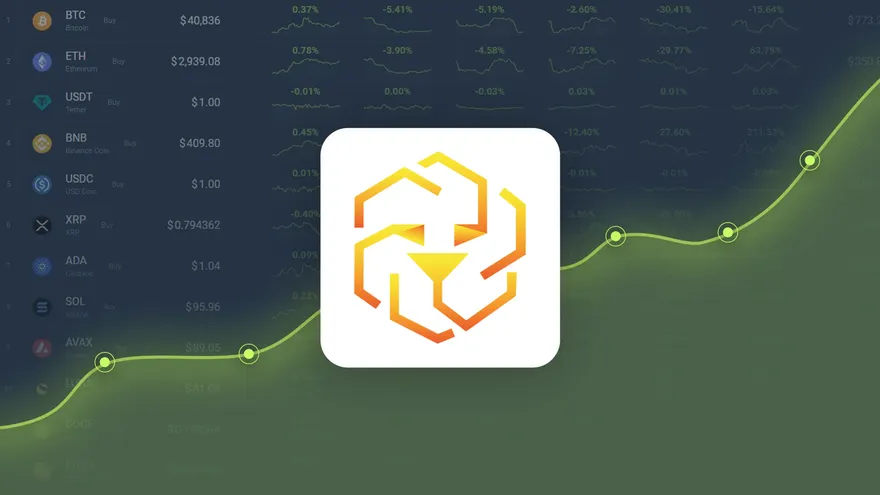 UNUS SED LEO Dropped -0.72% in Last Month and is Predicted to Reach $ 10.03 By Jun 02, 2025