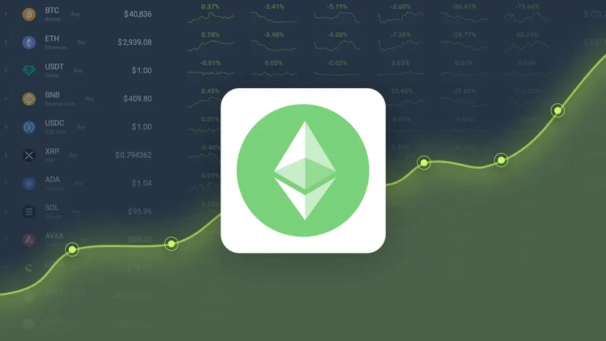 Ethereum Classic Dropped -21.64% in Last Month and is Predicted to Reach $ 22.78 By Feb 24, 2025