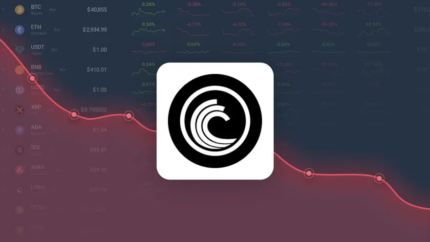 BitTorrent Dropped -3.84% in Last Month and is Predicted to Drop to $ 0.0000003244 By Dec 12, 2025