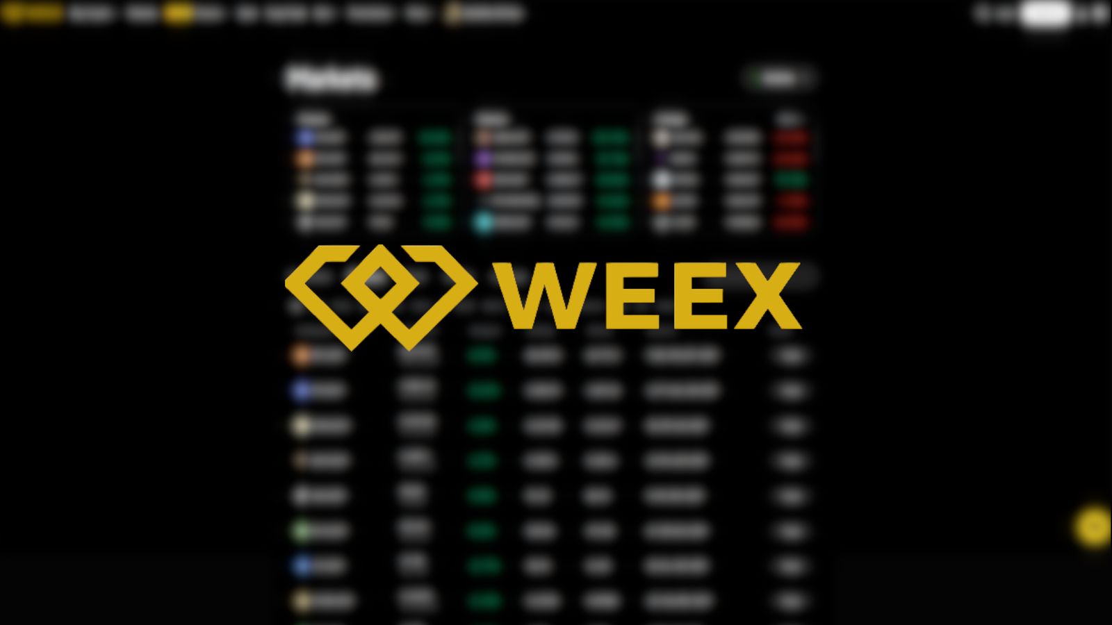 WEEX Review 2026: A High-Leverage Exchange Focused on Derivatives ...