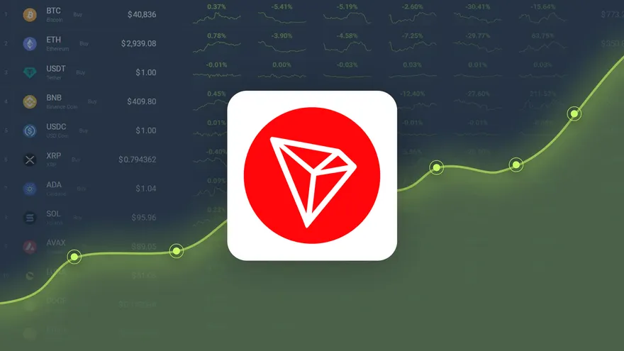TRON Gained 0.05% in Last Month and is Predicted to Reach $ 0.310284 By Feb 05, 2026