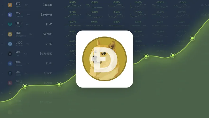 Dogecoin Price Prediction – DOGE Price Estimated to Reach $ 0.096540 By Jun 23, 2026