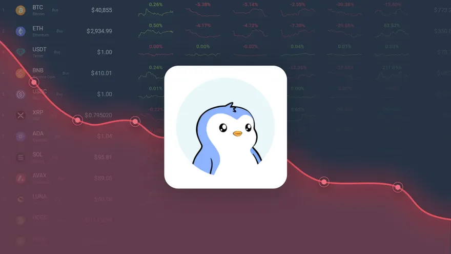 Pudgy Penguins Price Prediction – PENGU Price Estimated to Drop to $ 0.004883 By Aug 13, 2026