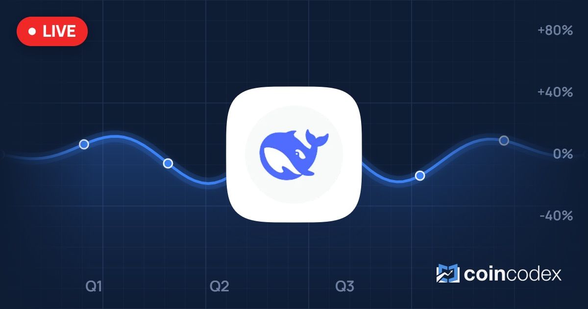 DeepSeek AI Price: Live DEEPSEEK/USD Rate, Market Cap & DEEPSEEK Price ...
