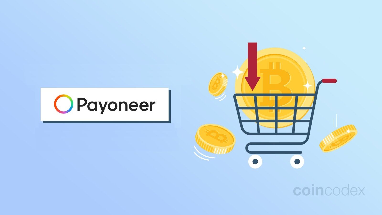 How to Buy Crypto With Payoneer [2026] | CoinCodex