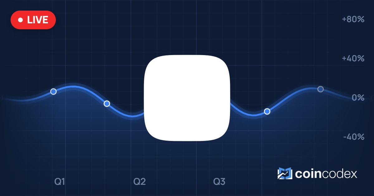 Cycle Graph Image EQT Corp Tokenized Stock Price: Live EQT/USD Rate, Market Cap & EQT ...