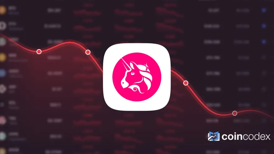 Uniswap Dropped -1.79% in Last Month and is Predicted to Drop to $ 3.02 By Aug 24, 2026