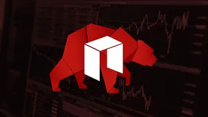 NEO Price Analysis - NEO Market Still Controlled by Bears