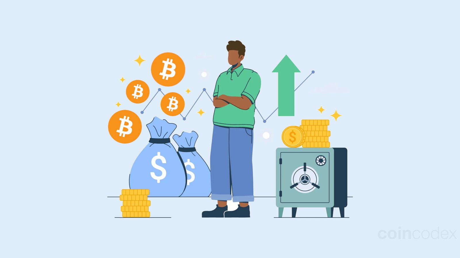 9 Best Crypto Savings Accounts in 2026 | CoinCodex