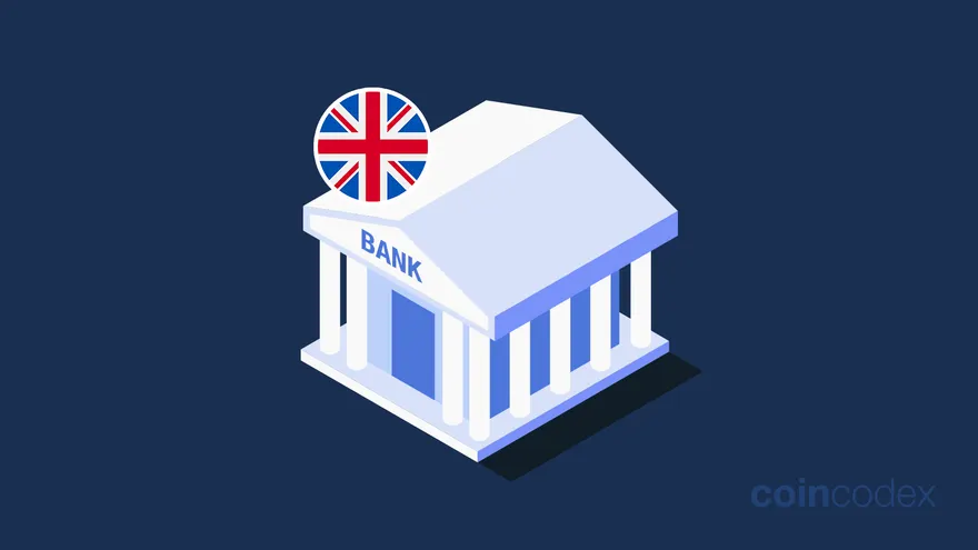 8 Best Private Banks in the UK for 2026