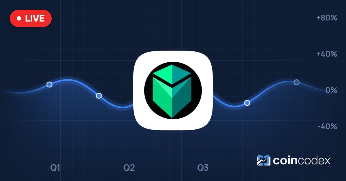 Shieldeum Price: Live SDM/USD Rate, Market Cap & SDM Price Chart ...