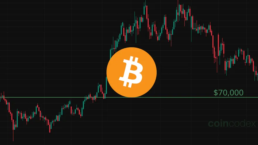 Rekt Capital: Bitcoin Correction Will End at $70,000 Level