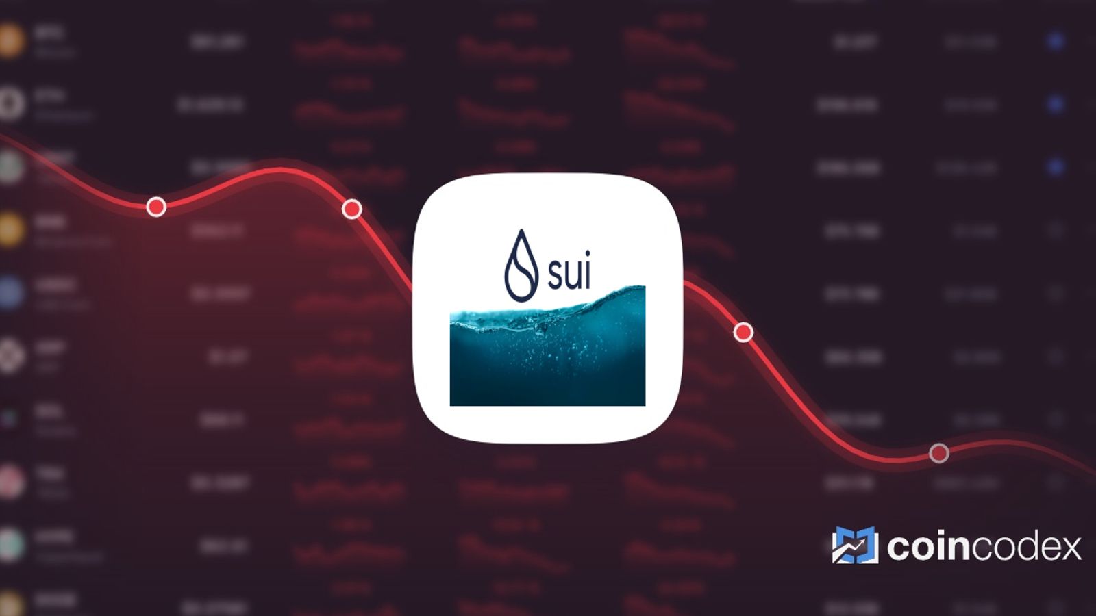 Sui Krypto-Preisprognose – SUI-Preis fällt voraussichtlich bis zum 10. Sep 2026 auf $0.613647