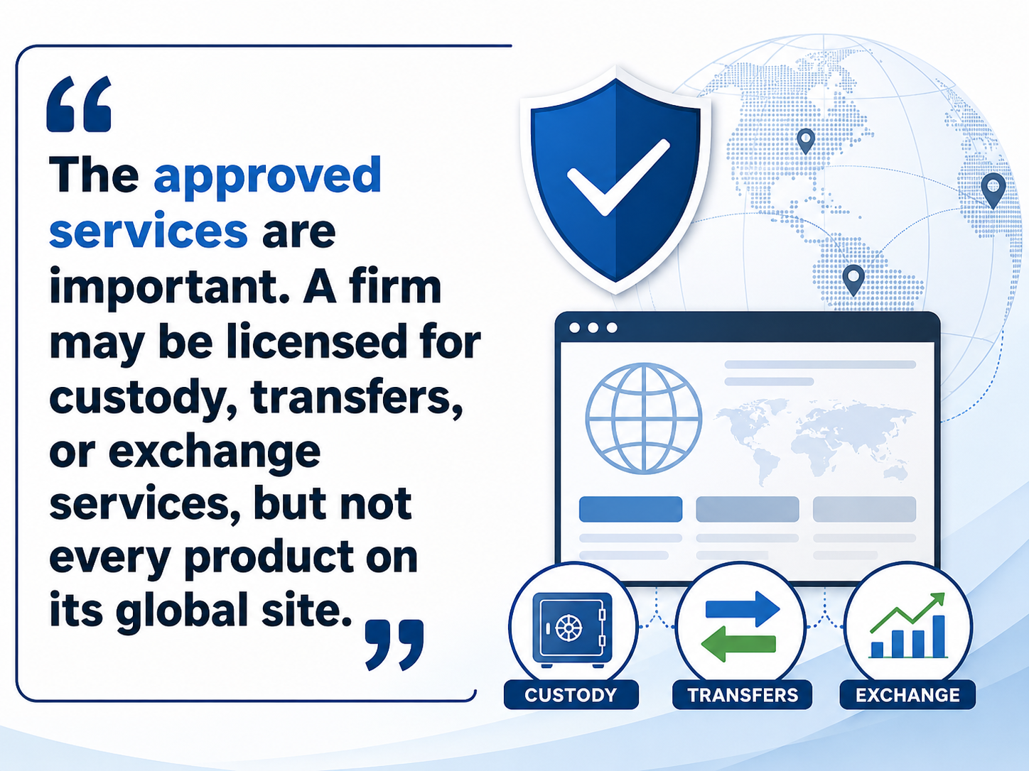 MiCA approved services