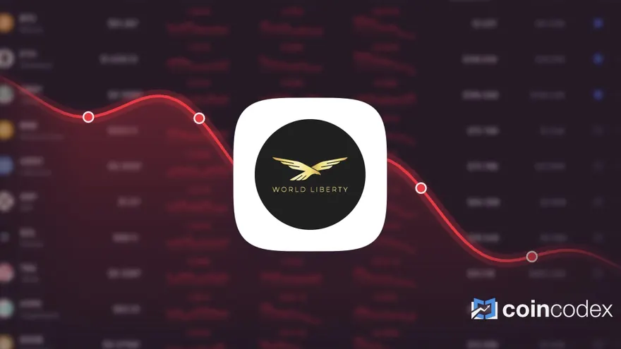 World Liberty Financial is Trading 30.81% Above Our Price Prediction for Aug 26, 2026